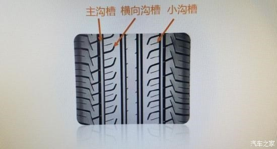 輪胎溝槽夾雜的小石子千萬(wàn)不要大意